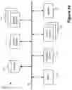 Fig. 25 - Virtual distributed bridging