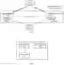 Fig. 04 - Forwarding packet