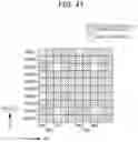 Fig. 42 - Transmitting apparatus