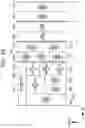 Fig. 55 - Transmitting apparatus