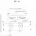 Fig. 14 - Apparatus and method for transmitting data using a plurality of carriers
