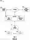 Fig. 02 - Digital domain content processing and distribution apparatus and methods