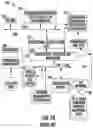 Fig. 03 - Digital domain content processing and distribution apparatus and methods