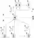 Fig. 07 - Digital domain content processing and distribution apparatus and methods