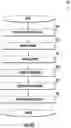 Fig. 18 - Digital domain content processing and distribution apparatus and methods