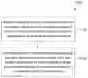 Fig. 01 - Waveform multiplexing in millimeter wave band