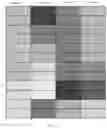 Fig. 03 - Reference signal pattern transmission method and apparatus therefor