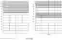 Fig. 10 - Reference signal pattern transmission method and apparatus therefor