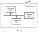 Fig. 13 - Reference signal pattern transmission method and apparatus therefor