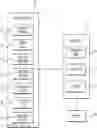 Fig. 01 - Detecting driving and modifying access to a user device