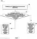 Fig. 08 - METHODS, SYSTEMS, AND APPARATUSES FOR IDENTIFYING CONNECTED ELECTRONIC DEVICES