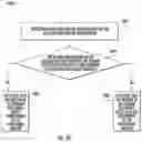 Fig. 11 - METHODS, SYSTEMS, AND APPARATUSES FOR IDENTIFYING CONNECTED ELECTRONIC DEVICES