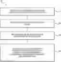 Fig. 01 - Method and system for providing service redundancy between a master server and a slave server