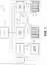 Fig. 02 - Method and system for providing service redundancy between a master server and a slave server