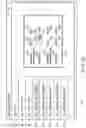Fig. 11 - Electronic apparatus and control method