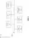Fig. 15 - Systems and methods for modular in-premises equipment