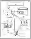 Fig. 01 - AUTOMATED PROVISIONING OF NETWORKED ACCESS POINTS BY PORT OR LOCATION