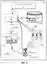 Fig. 02 - AUTOMATED PROVISIONING OF NETWORKED ACCESS POINTS BY PORT OR LOCATION