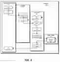 Fig. 04 - AUTOMATED PROVISIONING OF NETWORKED ACCESS POINTS BY PORT OR LOCATION