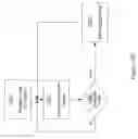 Fig. 14 - Systems and methods for real-time, selective and event-driven data model to feed services and applications for access points including access points related to autonomous and non-autonomous vehicles in a network of moving things