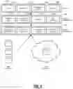 Fig. 07 - Data network and execution environment replication for network automation and network applications