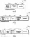 Fig. 03 - Providing backup and restore services to network attached appliances in a network