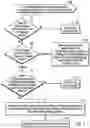 Fig. 05 - Providing backup and restore services to network attached appliances in a network