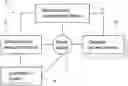 Fig. 01 - Methods and systems for service policy orchestration in a communication network