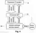 Fig. 04 - Methods and systems for service policy orchestration in a communication network