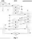 Fig. 07 - Methods and systems for service policy orchestration in a communication network