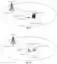 Fig. 05 - Data transmission method and device
