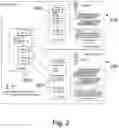 Fig. 03 - MLA based distributed management and orchestration (MANO) system and method
