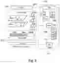 Fig. 04 - MLA based distributed management and orchestration (MANO) system and method