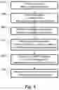 Fig. 05 - MLA based distributed management and orchestration (MANO) system and method
