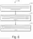 Fig. 07 - Graph-based network management