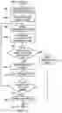 Fig. 04 - Systems and methods for virtual shelf management of disaggregated network elements