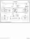 Fig. 03 - Virtual network verification service