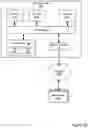 Fig. 29 - CLIENT ACCOUNT VERSIONING METADATA MANAGER FOR CLOUD COMPUTING ENVIRONMENTS