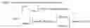 Fig. 02 - Method and system of managing radio connectivity of a vehicle