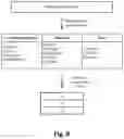 Fig. 10 - SDN-BASED API CONTROLLER
