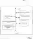 Fig. 02 - METHOD AND SYSTEM TO COMPUTE AUTOMATION OPPORTUNITIES FROM CHANGE AND SERVICE TICKETS
