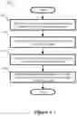 Fig. 05 - Logical network traffic analysis