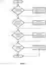 Fig. 08 - Logical network traffic analysis