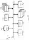 Fig. 11 - Logical network traffic analysis