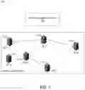 Fig. 02 - Service function chain mapping using multiple parallel microservices instances