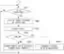 Fig. 01 - Information processing terminal and control method
