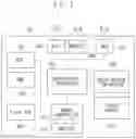 Fig. 02 - Information processing terminal and control method