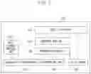 Fig. 03 - Information processing terminal and control method