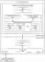Fig. 01 - Method and system for detecting abnormalities in network element operation