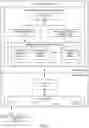 Fig. 02 - Method and system for detecting abnormalities in network element operation